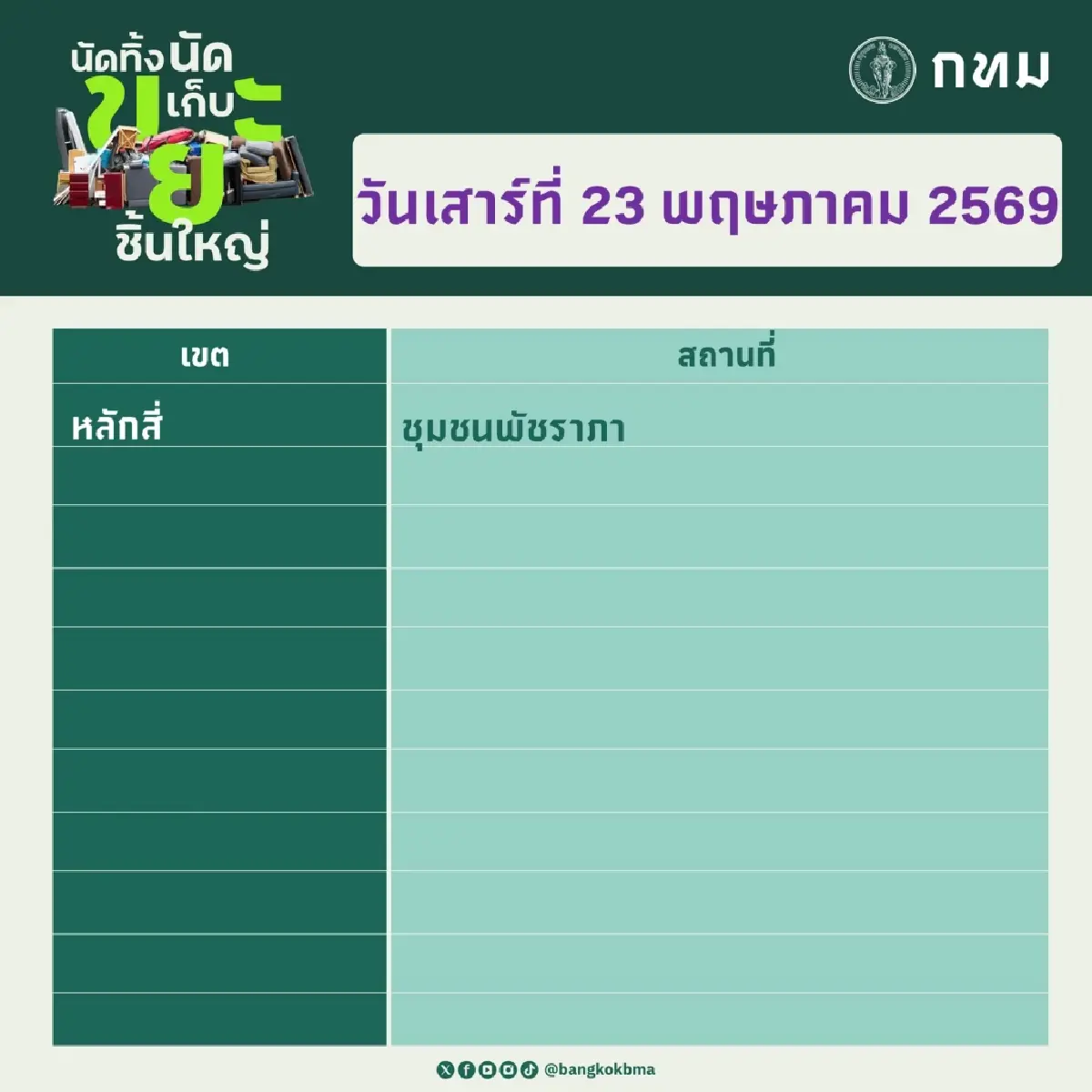 พิกัด จุดรับ ‘นัดทิ้ง นัดเก็บขยะชิ้นใหญ่’ กทม. 23-24 พ.ค.69 ทิ้งฟรีทุกเขต