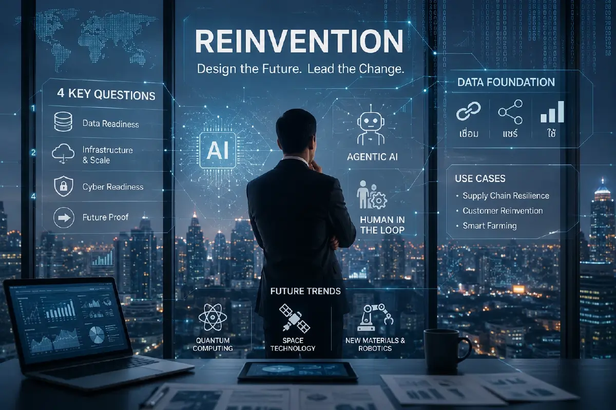 'เอคเซนเชอร์' ตีโจทย์ซีอีโอยุค AI 'Transformation' ไม่พอ ต้อง 'Reinvention'