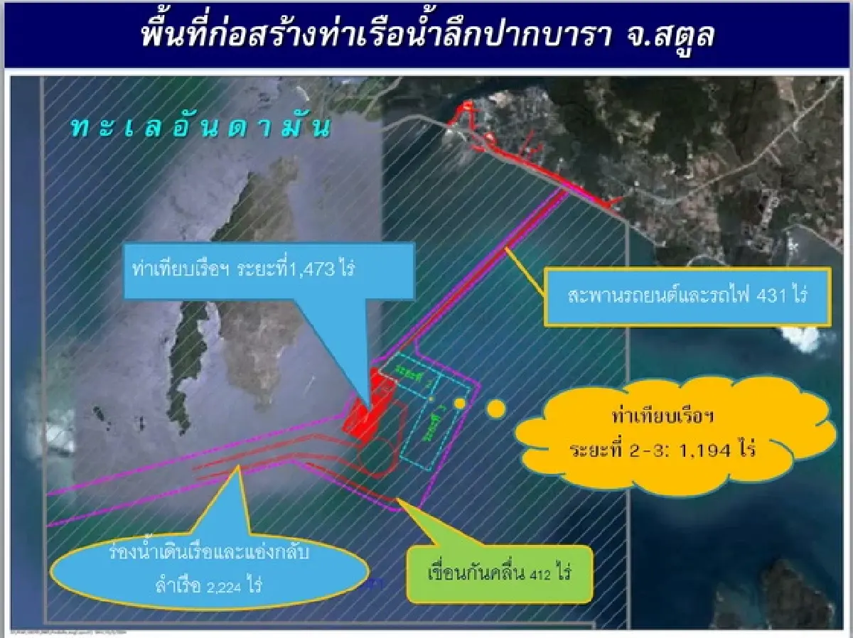 เปิดลิสต์ 5 เมกะโปรเจกต์ รัฐบาลไทย  สร้างบนกระดาษ แต่ (ยัง) ไม่มีโอกาสเกิดขึ้นจริง