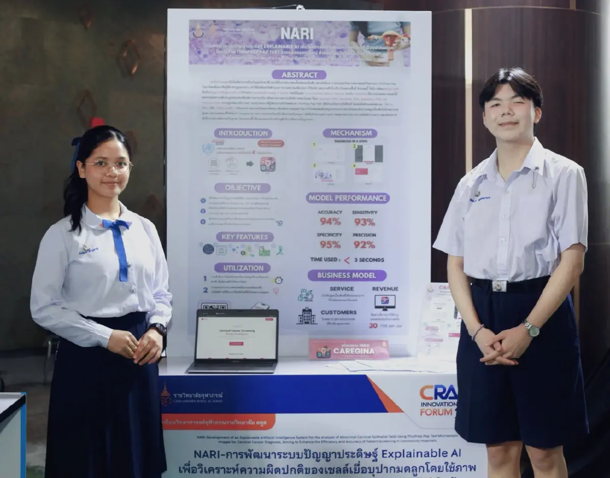 ‘CRA THINK SHARE 2026’ ปั้น'นวัตกรเยาวชน'ขับเคลื่อนด้วยนวัตกรรมสุขภาพ