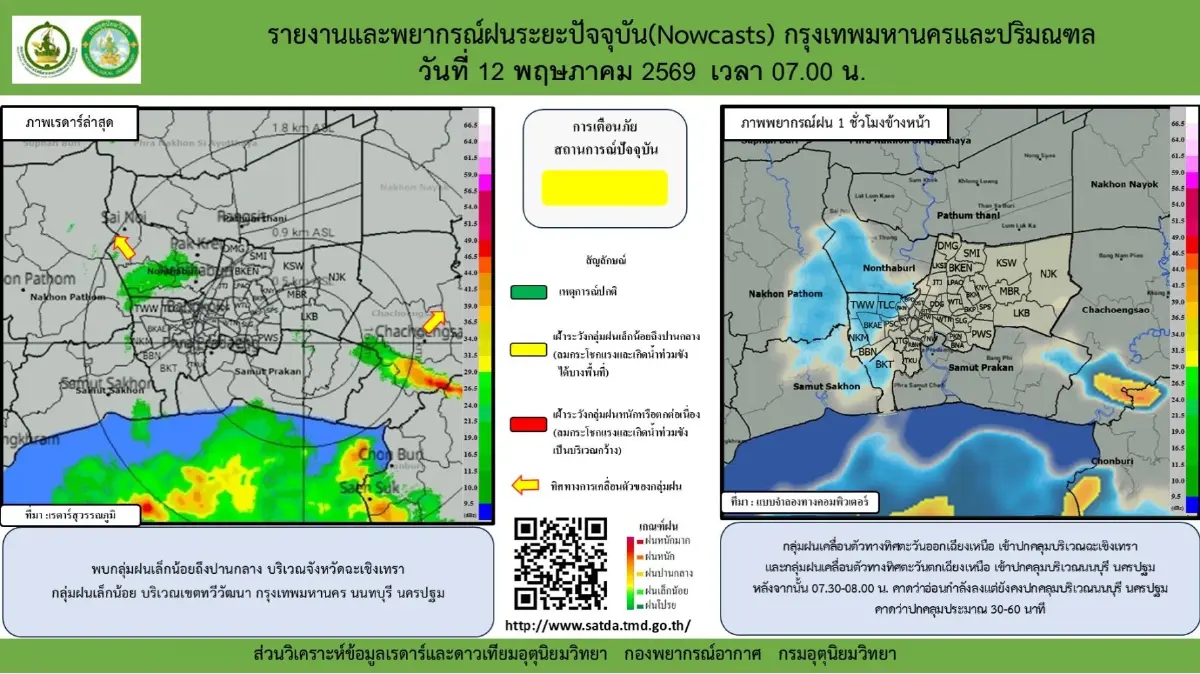 เช็กเส้นทาง รถติด กทม. ตรวจสอบเรดาร์ฝนวันนี้ มีฝนตกหนักกระจาย