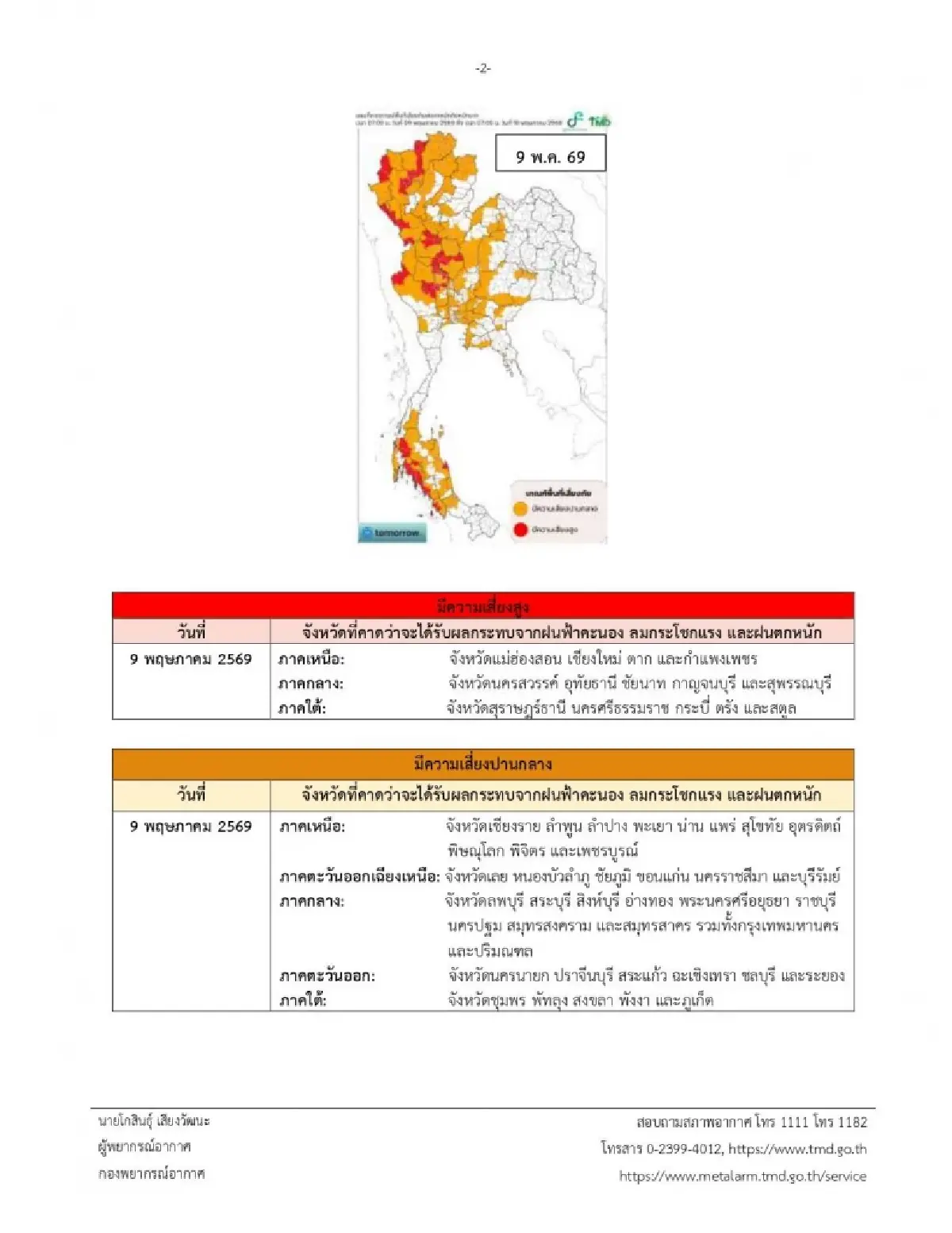 เสี่ยงน้ำท่วมวันนี้ ประกาศล่าสุด ฉ.8 ฝนตกหนัก ระวังกรุงเทพ-ทั่วไทย