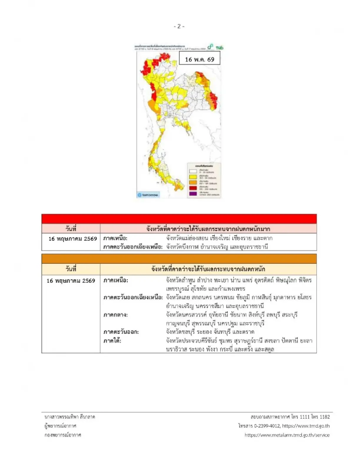 กรมอุตุนิยมวิทยา ประกาศ ฉ.7 ฝนตกหนักถึงหนักมาก 54 จังหวัดวันนี้