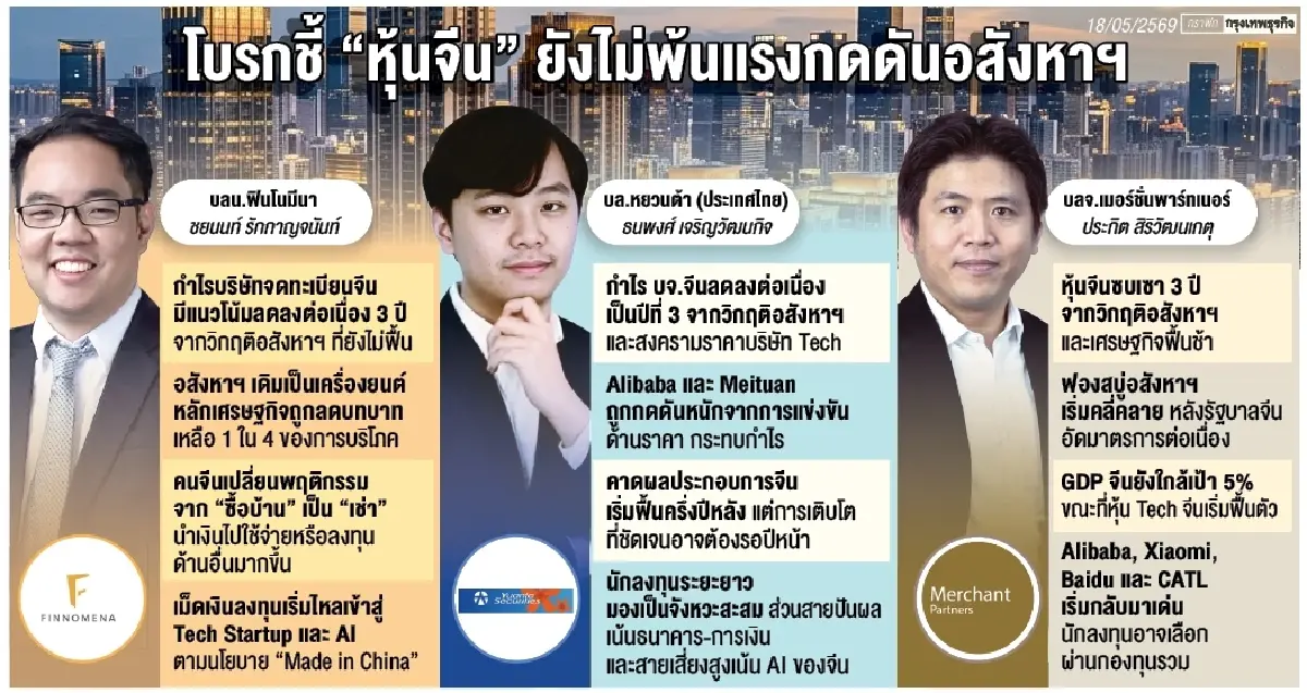 วิกฤติอสังหาฯ ฉุดหุ้นจีนซึมยาว 3 ปี ‘กูร’ เผยเม็ดเงินเริ่มย้ายสู่ Tech และ AI