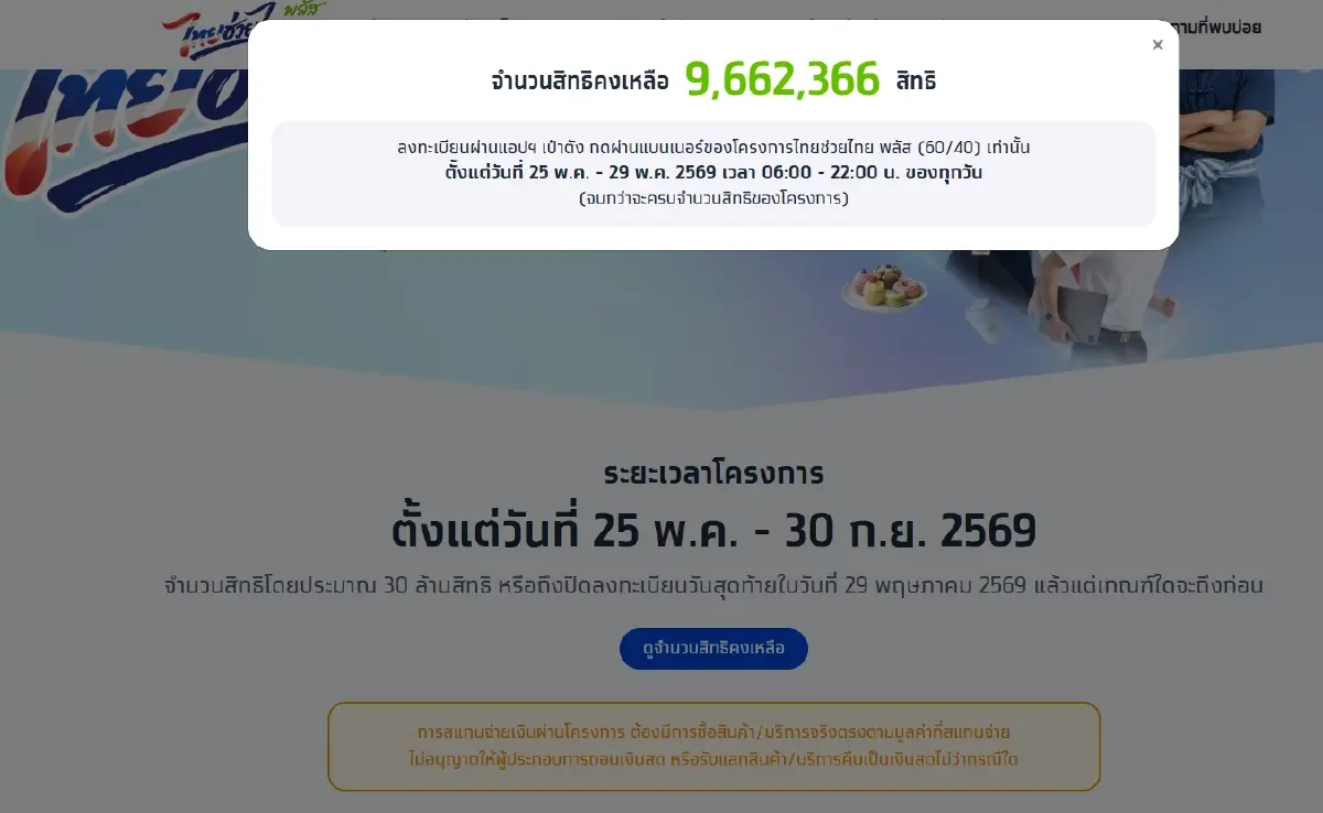 กำลังรอผลการลงทะเบียน 3 วัน คืออะไร ได้สิทธิ์ ‘ไทยช่วยไทยพลัส’ หรือยัง