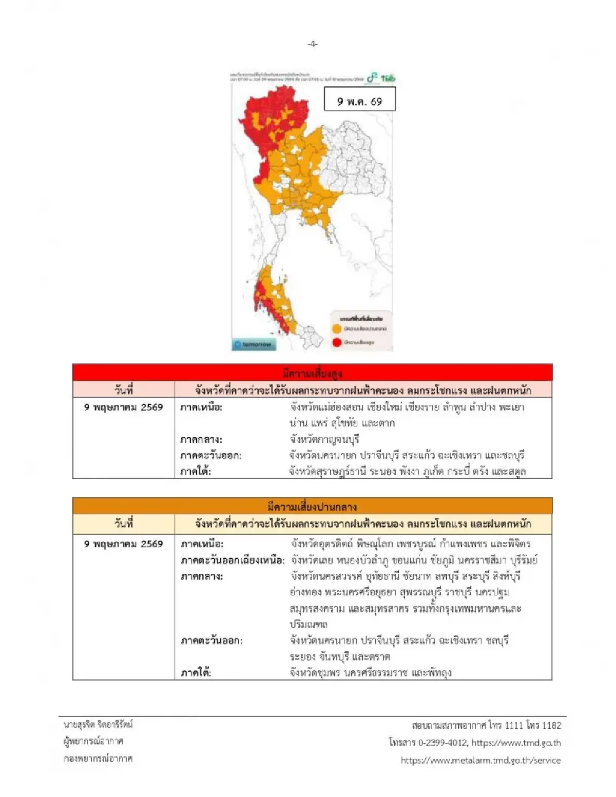 ประกาศกรมอุตุ ฉ. 2 ล่าสุด ไทยอากาศแปรปรวน ลมฝนระลอกใหม่ ตกหนัก 4 วัน