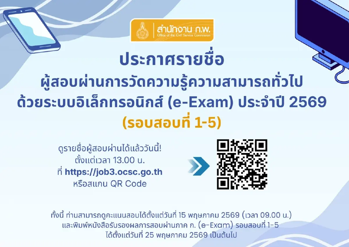 ด่วน! ประกาศผลแล้ว ผลสอบ ก.พ.69 รายชื่อผู้สอบผ่าน ภาค ก. ดูคะแนนสอบ