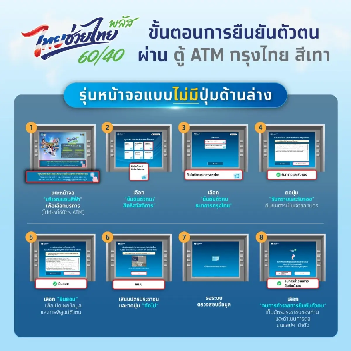 ‘ไทยช่วยไทยพลัส’ เป๋าตัง ระบบล่ม ค้าง วิธีแก้ไข ลงทะเบียนไม่ได้