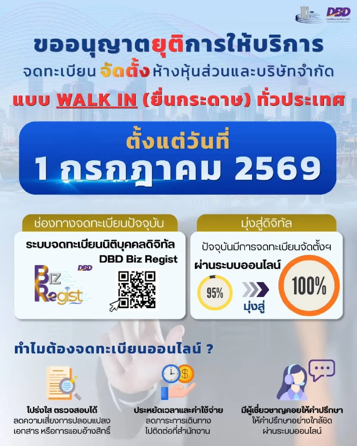 กรมพัฒน์ ประกาศ!  ยุติรับจดทะเบียนนิติบุคคลตั้งใหม่แบบ Walk-in  ดีเดย์ 1 ก.ค.69