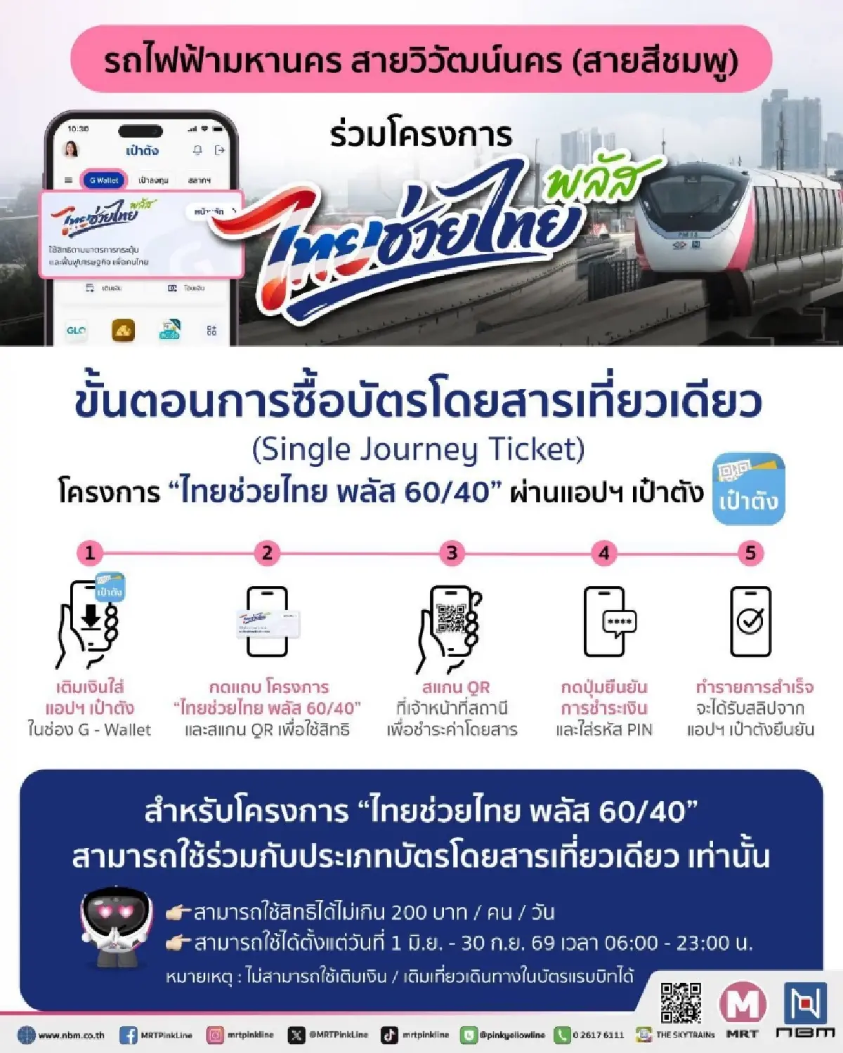 รถไฟฟ้า MRT 4 สาย พร้อมแตะจ่าย 'ไทยช่วยไทย พลัส' เริ่ม 1 มิ.ย.นี้