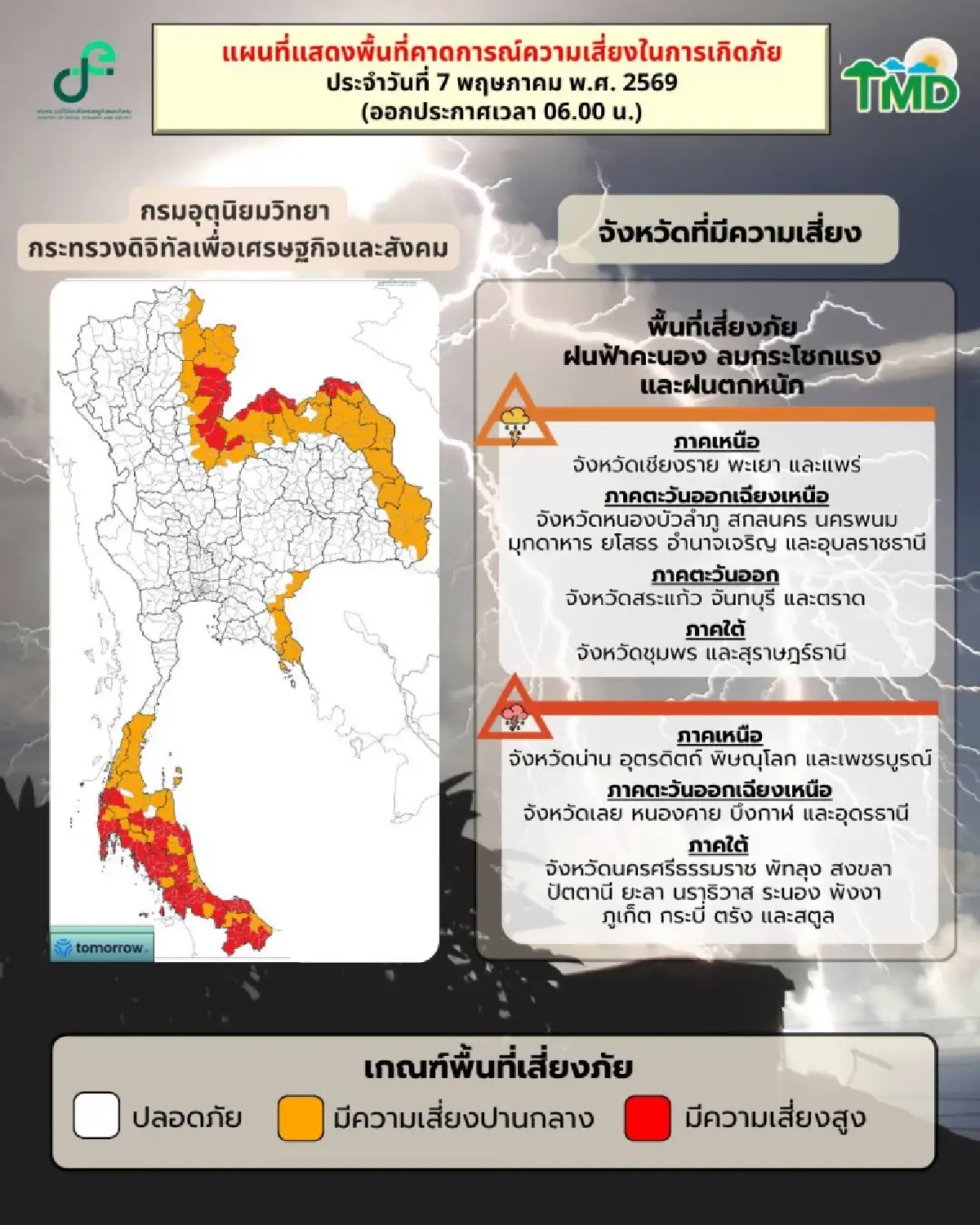 มวลอากาศเย็นอีกระลอกแผ่ปกคลุม 'เหนือ อีสาน กทม.' ฝนตกหนัก ลมพัดแรง