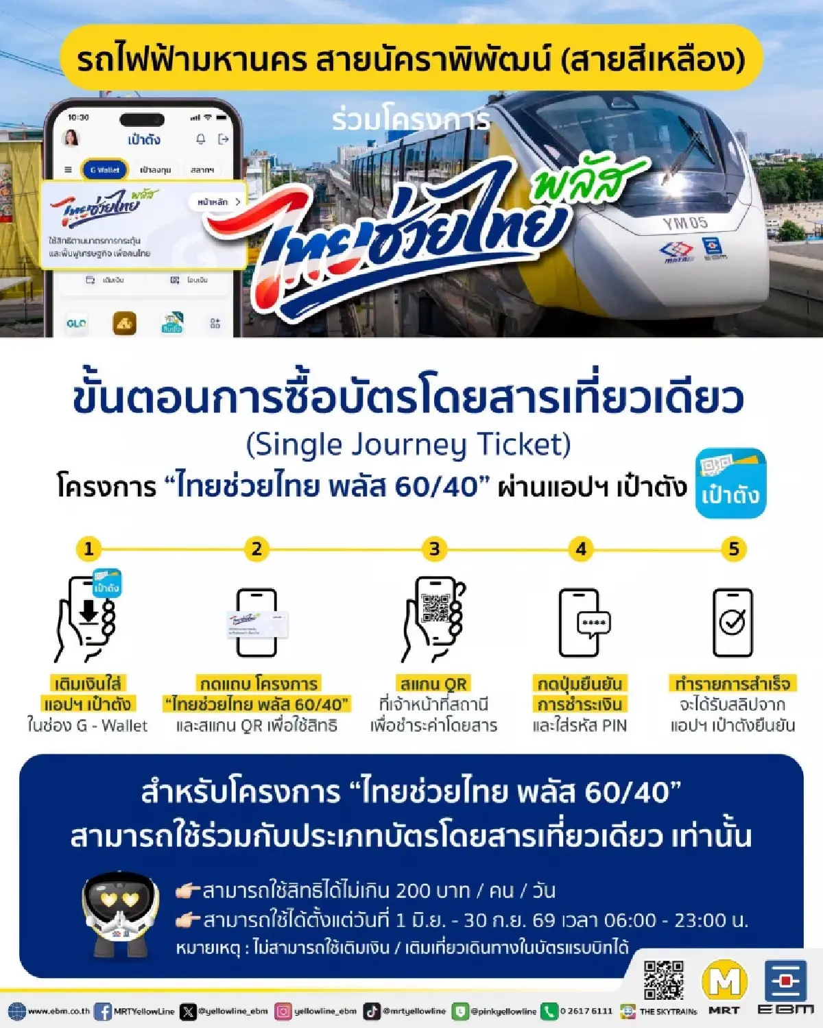 เฮ! รถไฟฟ้าบีทีเอส-สายสีทอง-สายสีเหลือง ร่วม "ไทยช่วยไทยพลัส" จ่ายผ่านแอปเป๋าตัง เริ่ม 1 มิ.ย.