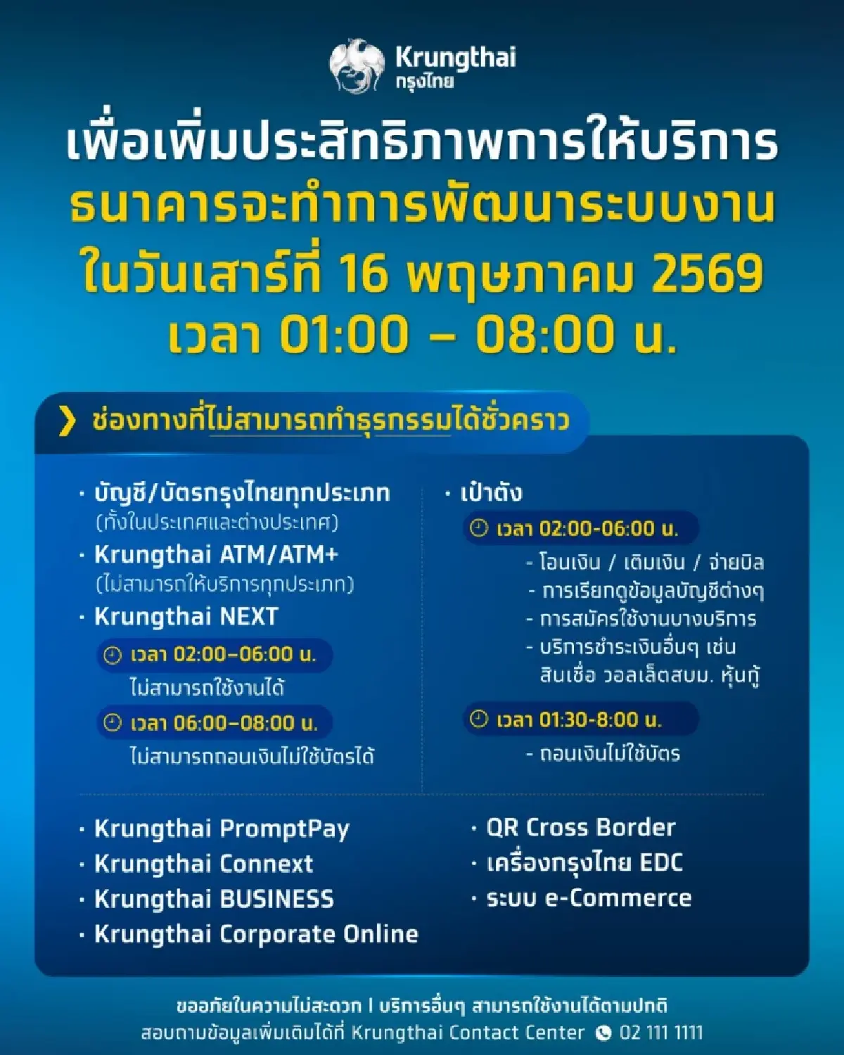 'กรุงไทย' เตรียม ปิดระบบแอป Krungthai NEXT - เป๋าตัง เข้าไม่ได้ 7 ชั่วโมง