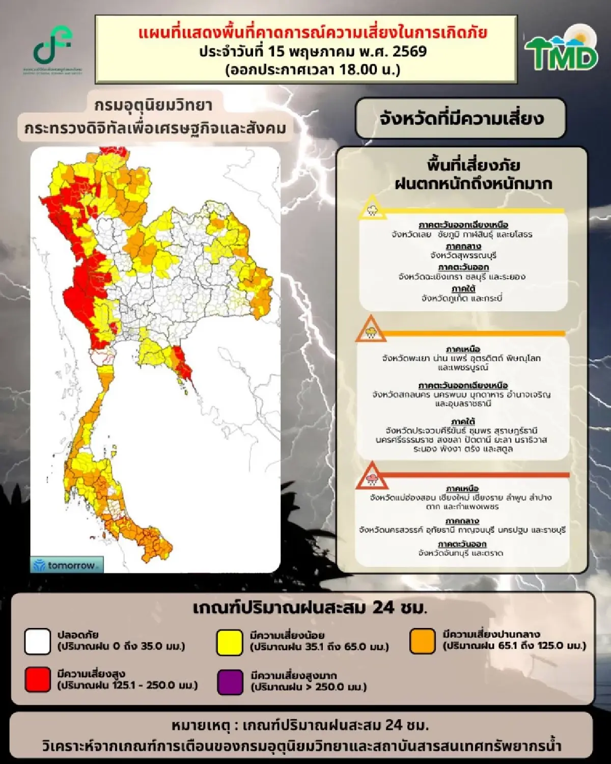 กรมอุตุฯ เตือน ฉ.6 ไทยฝนตกหนัก เสี่ยงน้ำท่วมฉับพลัน ทะเลคลื่นแรงถึง 18 พ.ค.