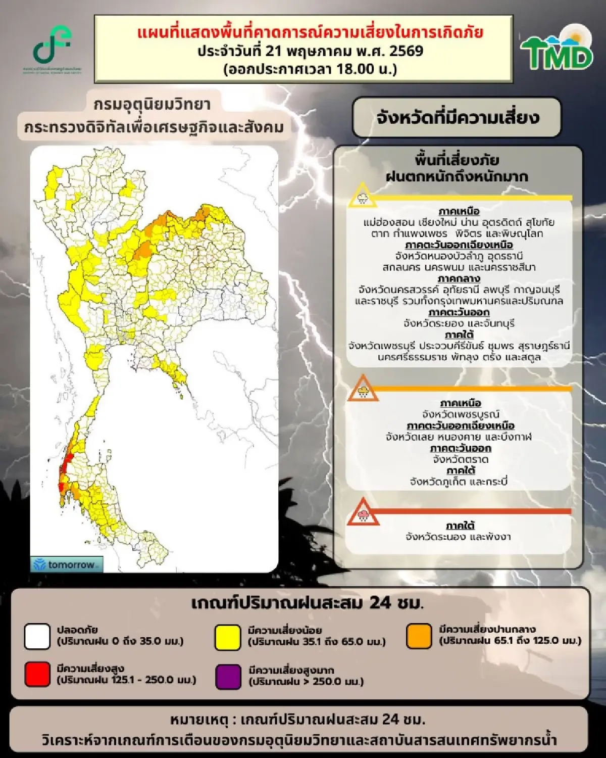 ฝนตกวันนี้ กรมอุตุฯ เตือน ทั่วไทยฝนตกหนัก 39 จว.เสี่ยงน้ำท่วม เช็กที่นี่ ฝนตกถึงวันไหน