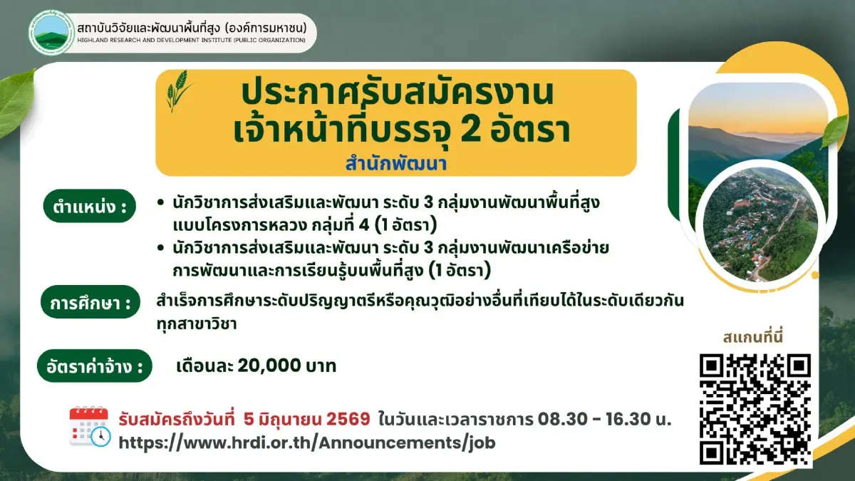 รับสมัครงานแล้ว ให้เงินเดือนสูง 20,000 บาท วุฒิปริญญาตรี ทุกสาขา