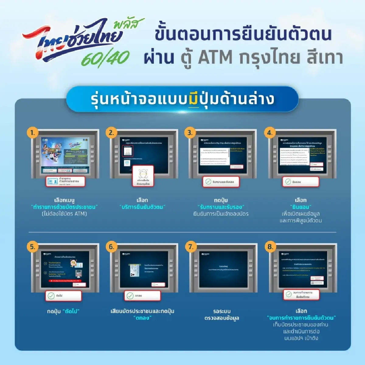 กรุงไทยย้ำ ลงทะเบียน 'ไทยช่วยไทยพลัส' ยืนยันตัวตน ผ่านตู้ ATM สีเทา
