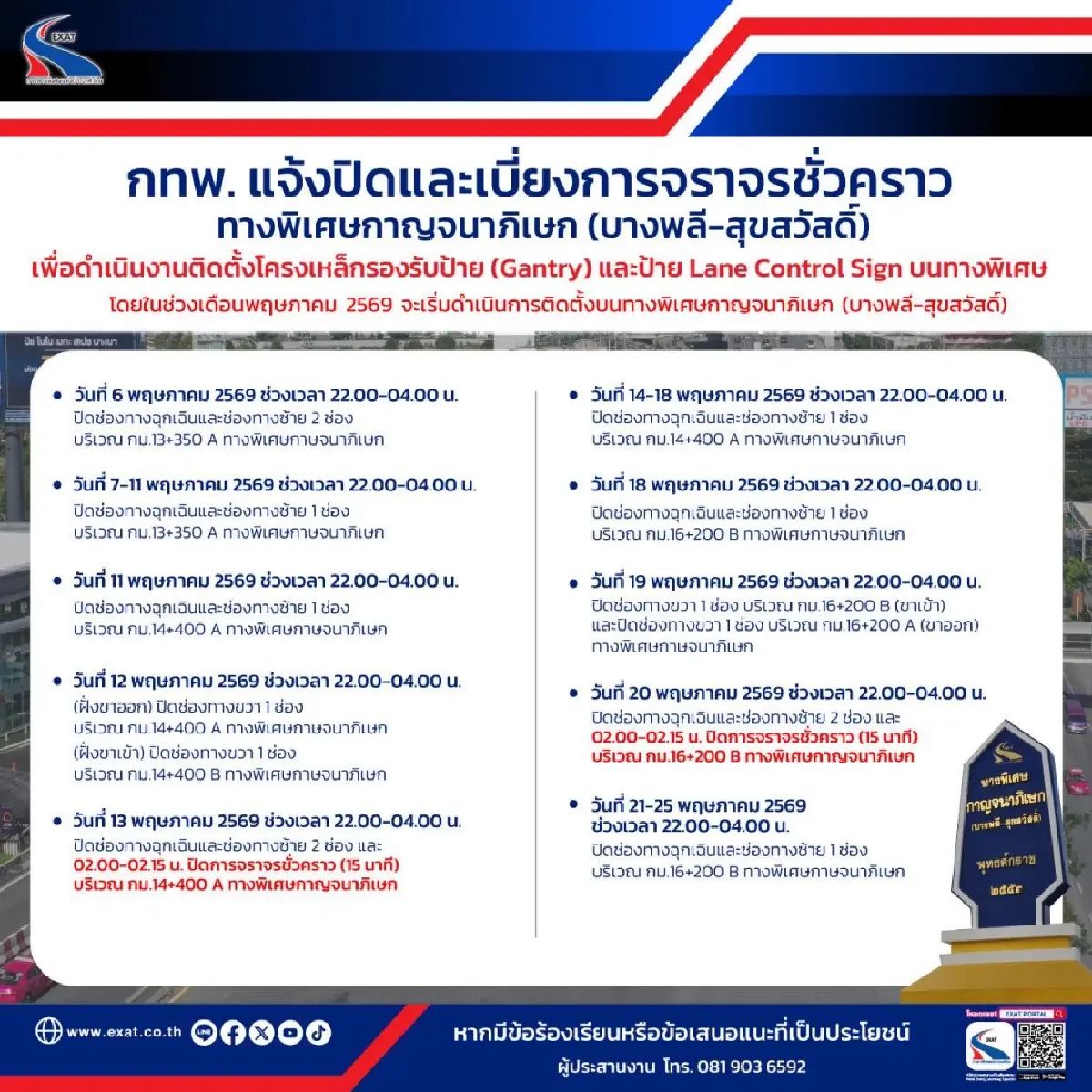 เช็กด่วน เริ่มพรุ่งนี้ แจ้งเบี่ยงจราจร ทางด่วนกาญจนาภิเษก บางพลี-สุขสวัสดิ์ 6-25 พ.ค.