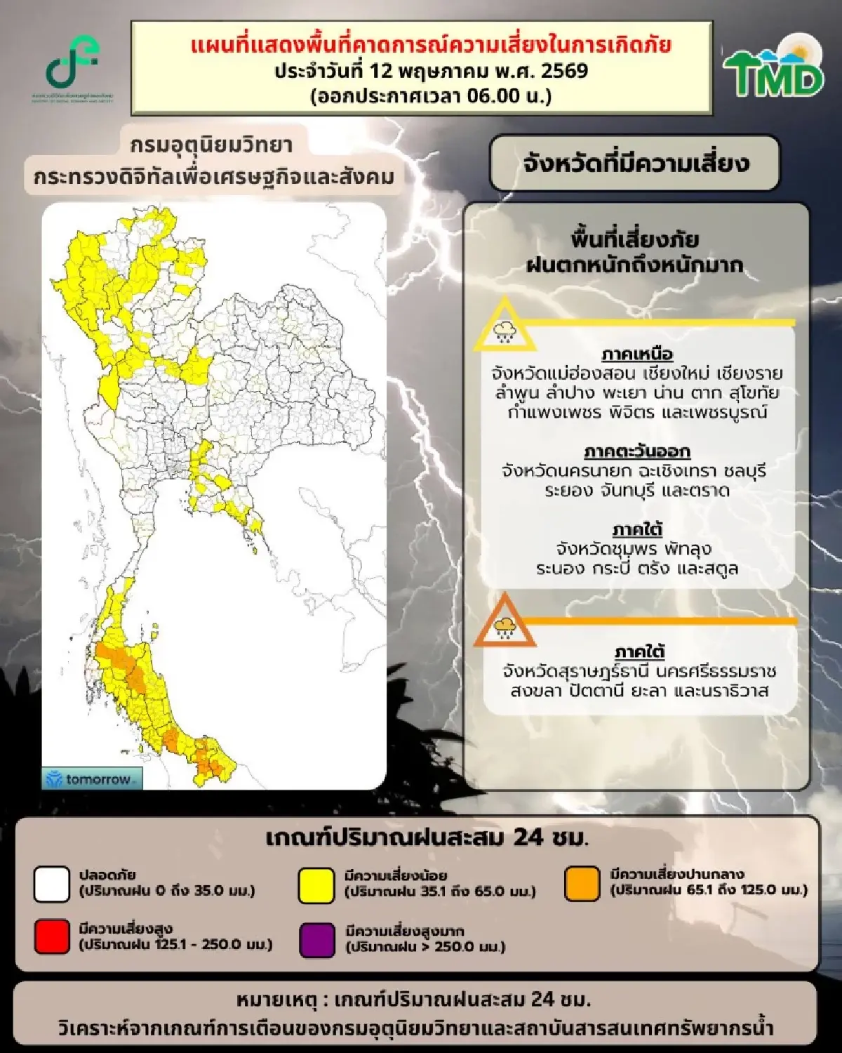 ‘กรุงเทพอ่วม’ ฝนตกหนักสุด ร้อยละ 60 พื้นที่ 45 จังหวัด ฟ้าคะนอง ลมแรง
