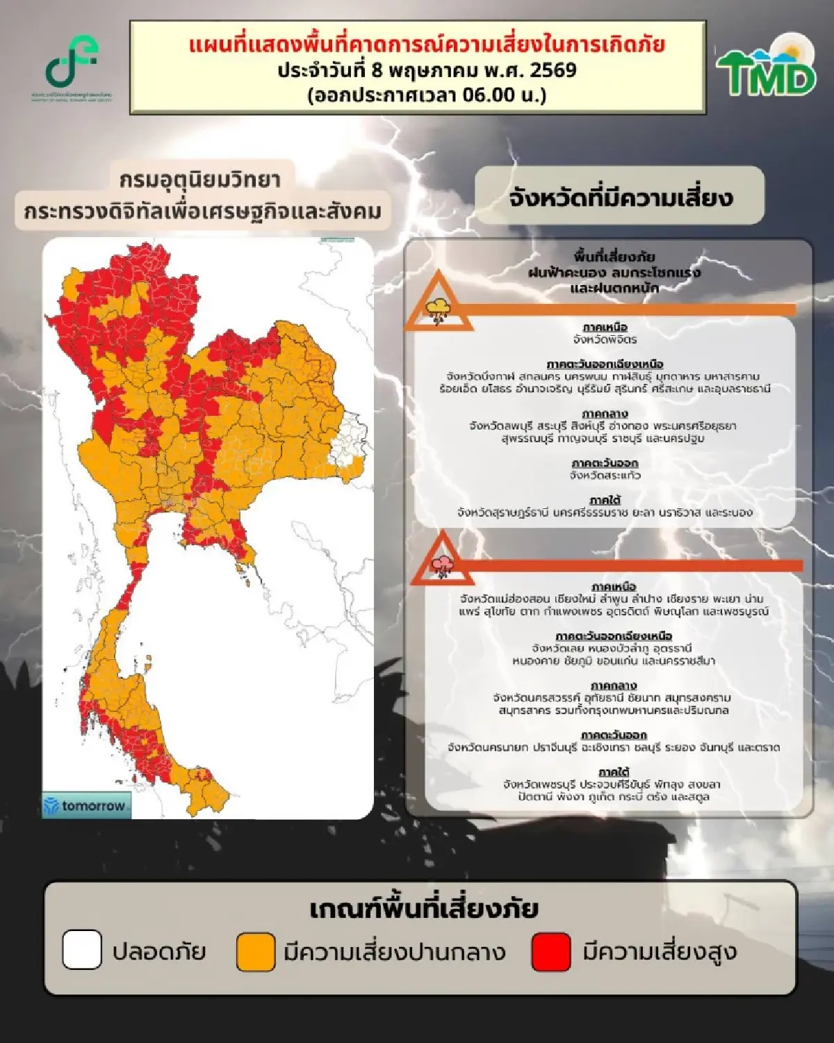 ยิ่งกว่าแดงเดือด ประกาศล่าสุด ฉ.6 พายุถล่มไทย ฝนตกทั่วไทย รวม กทม.