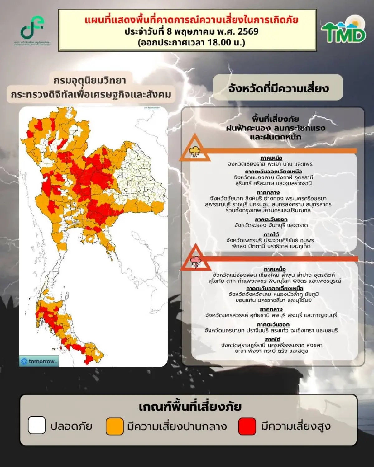 เตือน อากาศแปรปรวน ฝนถล่ม-ลมแรงทั่วไทย 8-10 พ.ค. ภาคใต้ระวังน้ำท่วมฉับพลัน