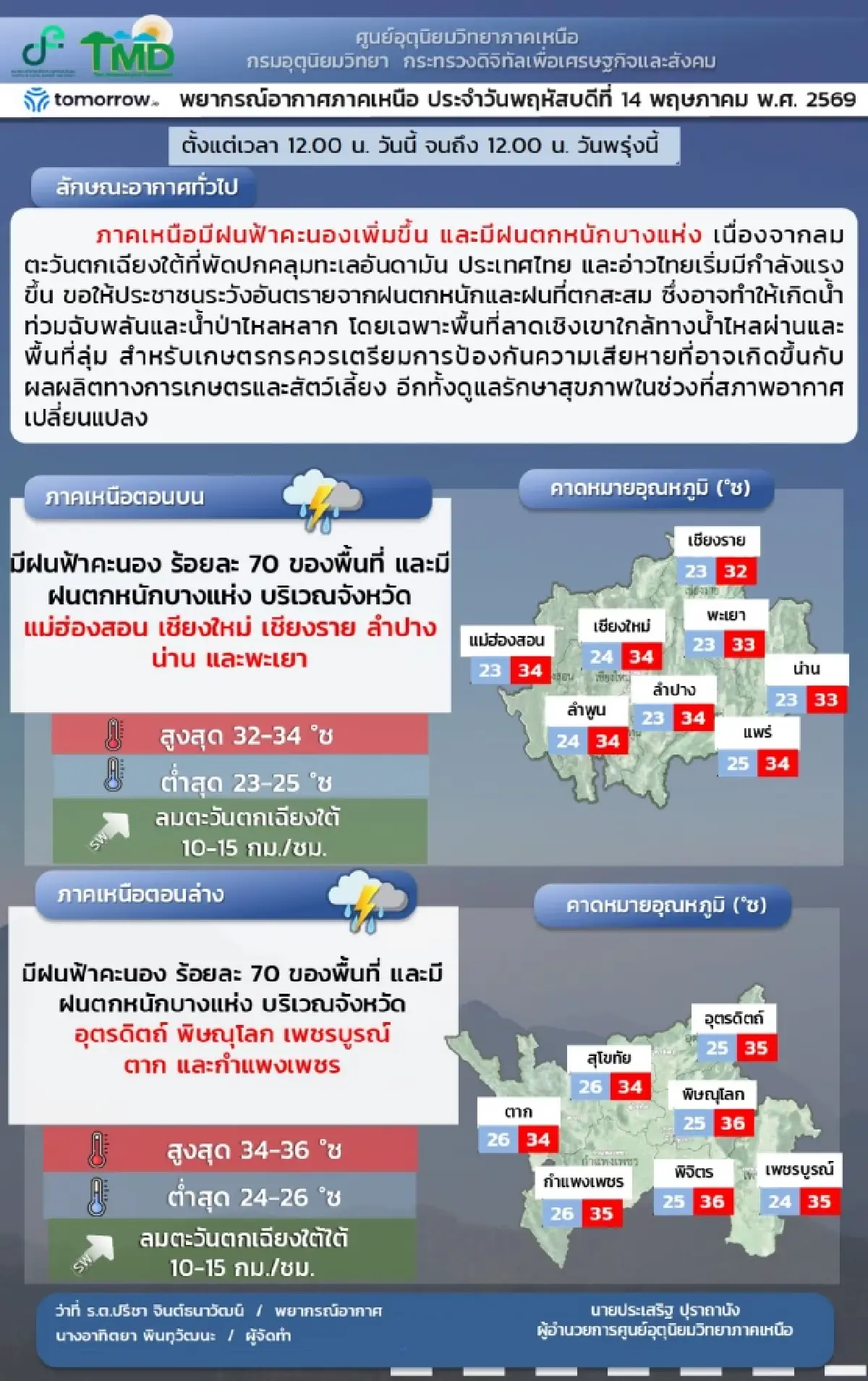 ฝนตกหนักเพชรบูรณ์ น้ำป่าทะลักจม 3 ตำบล ชาวบ้านหนีน้ำท่วมวุ่น
