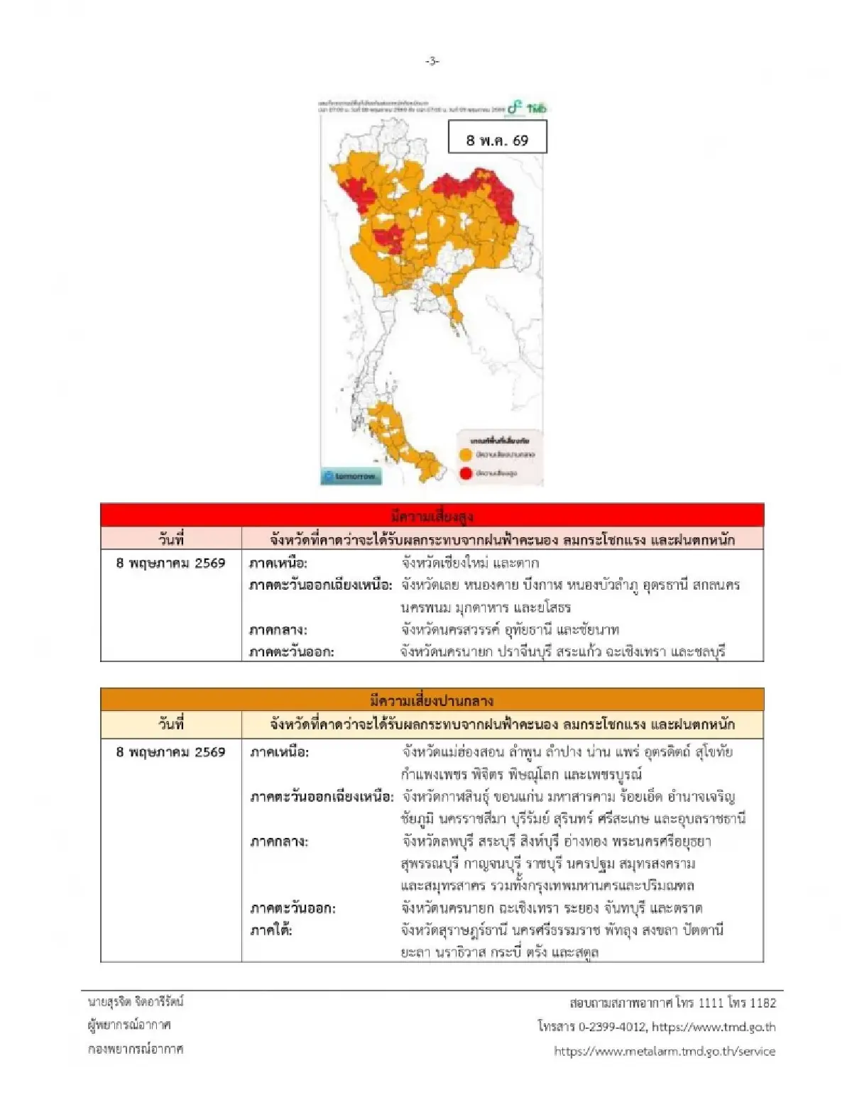 ประกาศกรมอุตุ ฉ. 2 ล่าสุด ไทยอากาศแปรปรวน ลมฝนระลอกใหม่ ตกหนัก 4 วัน