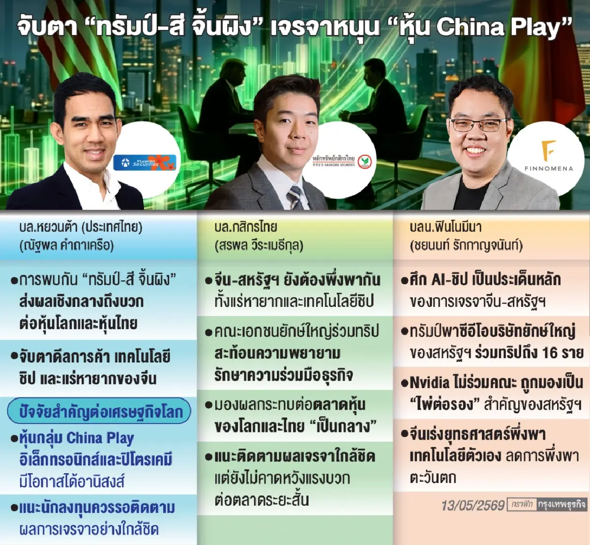 จับตานัดสำคัญ ‘ทรัมป์-สี จิ้นผิง’ โบรกมองบวกหนุน‘หุ้นโลก-ไทย’