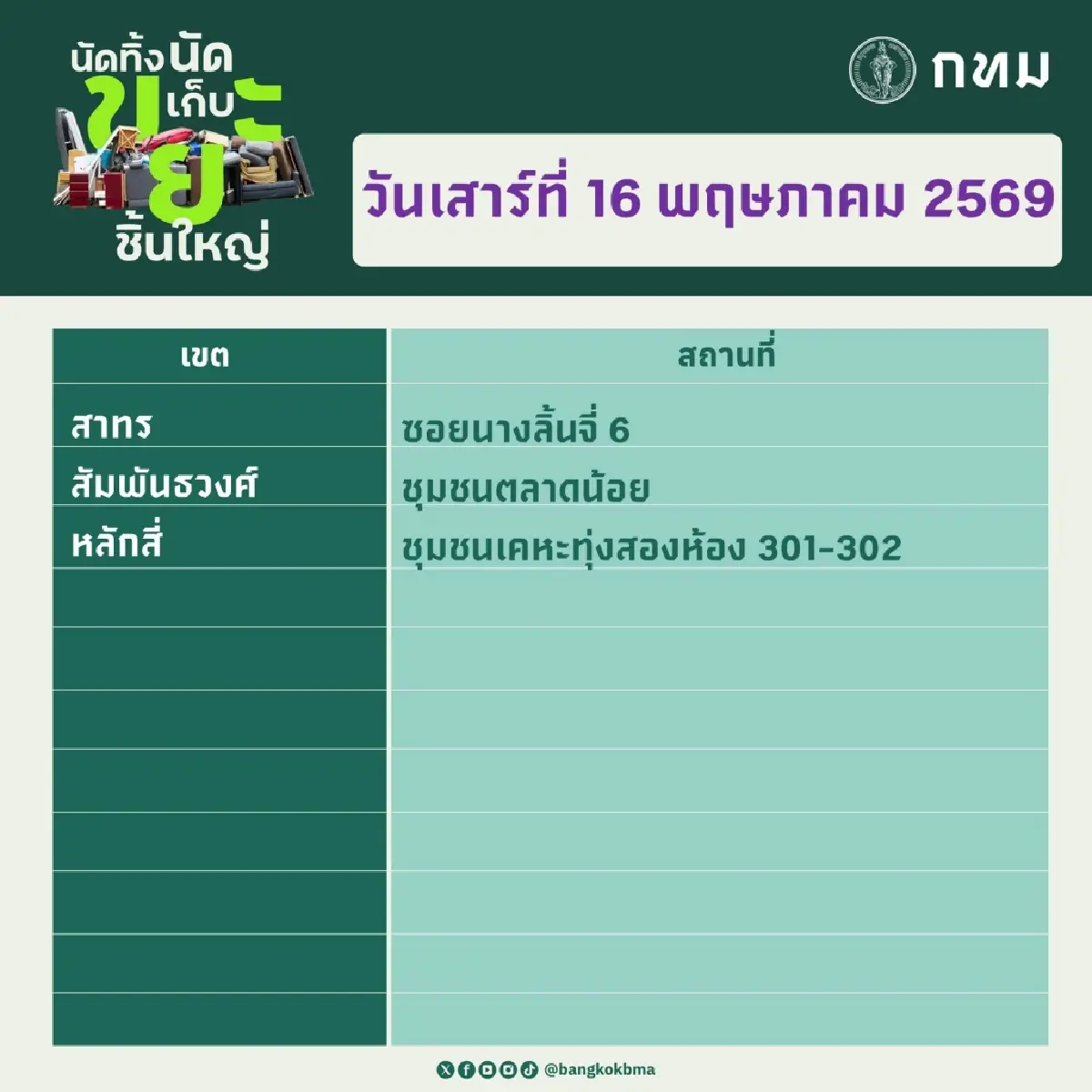 กทม. เปิดจุดรับ ‘นัดทิ้ง นัดเก็บขยะชิ้นใหญ่’ 16-17 พ.ค. ฟรีทุกเขต