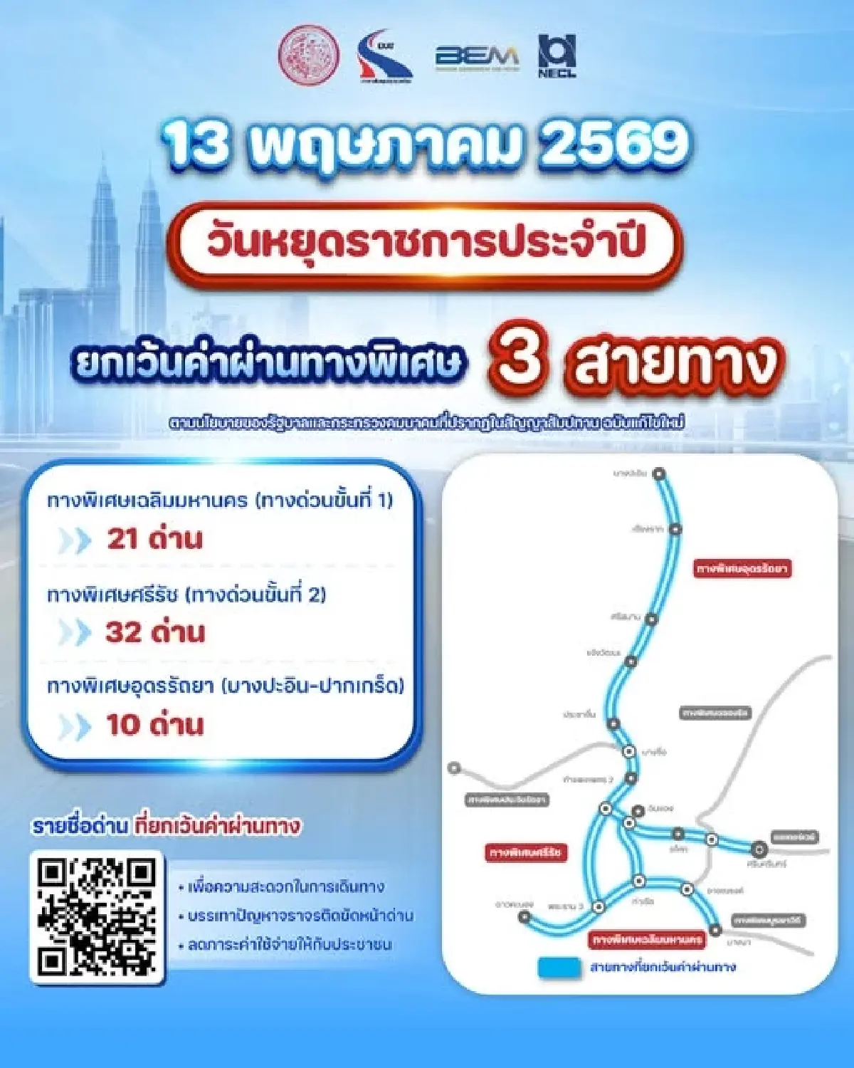 ทางด่วนฟรี! 13 พ.ค. 69 วันพืชมงคล กทพ. ยกเว้นค่าผ่านทาง 3 สายทางหลัก