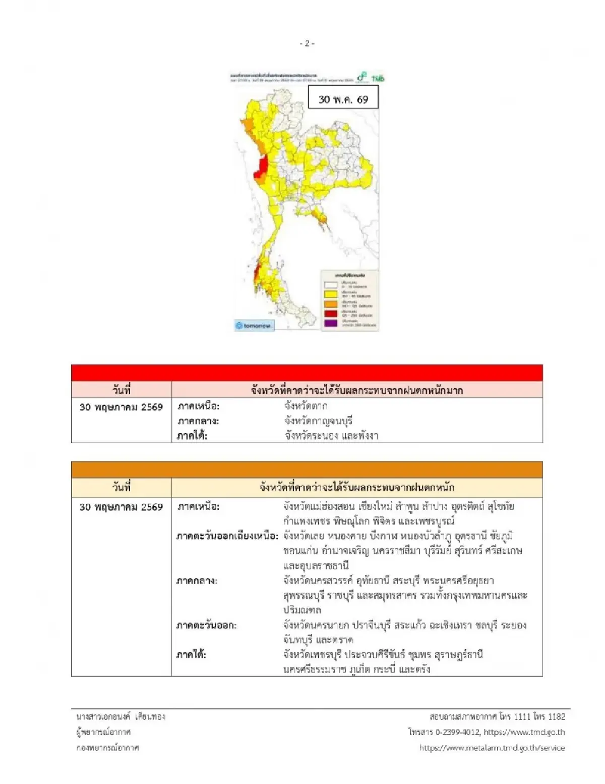 กรมอุตุฯ ประกาศล่าสุด ฉ.7 กทม. 56 จังหวัด รับมือ ฝนตกหนักมาก น้ำท่วม