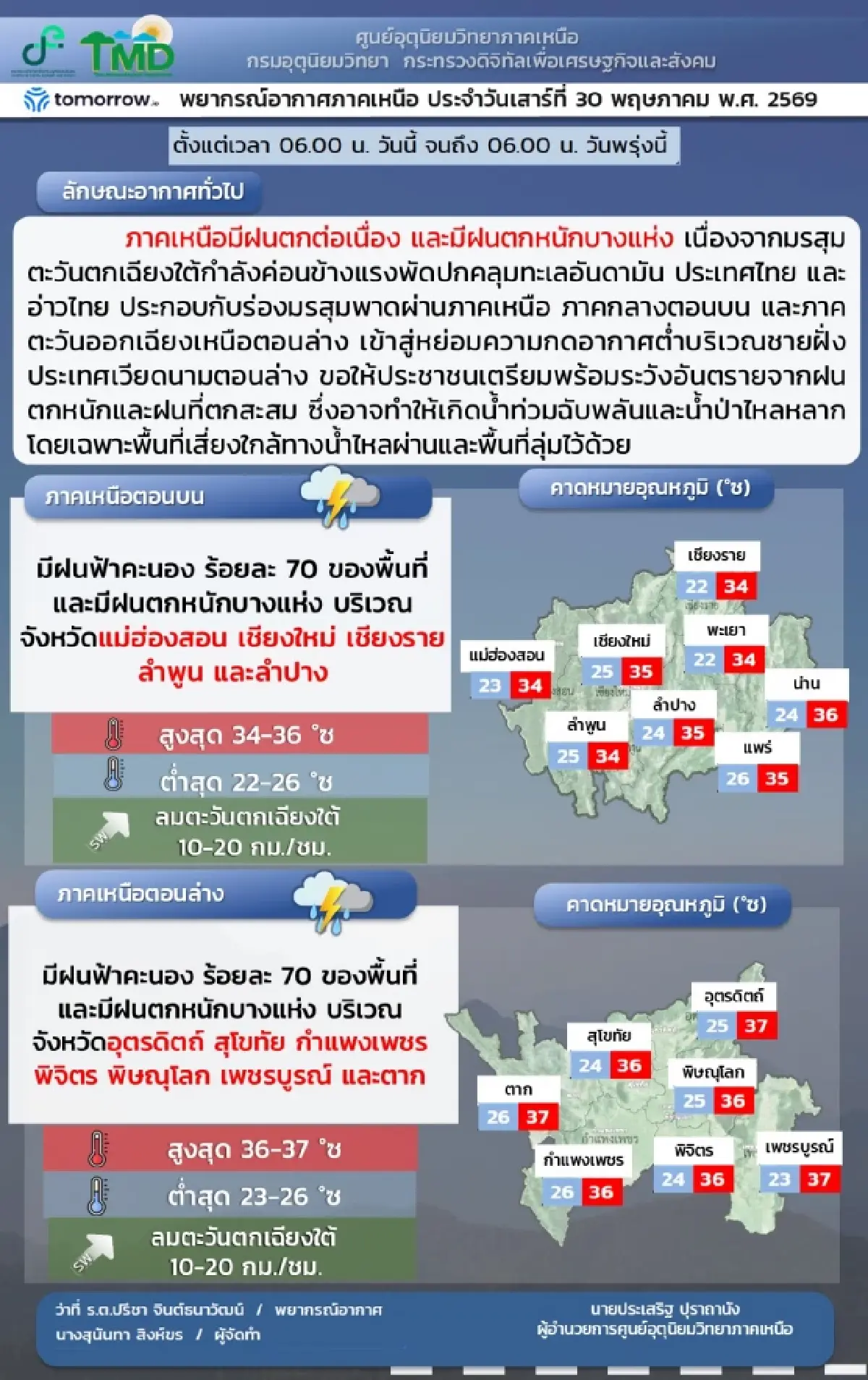 ฝนตกหนักเชียงใหม่ น้ำท่วมถนนศิริมังคลาจารย์ เตือนเหนือมีฝน 70%