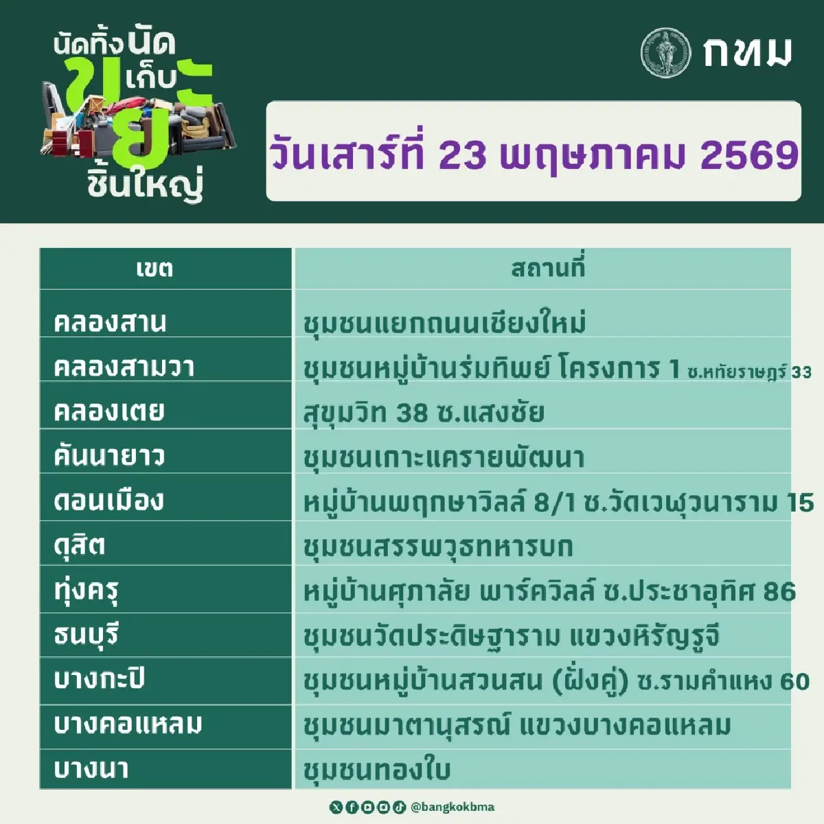พิกัด จุดรับ ‘นัดทิ้ง นัดเก็บขยะชิ้นใหญ่’ กทม. 23-24 พ.ค.69 ทิ้งฟรีทุกเขต
