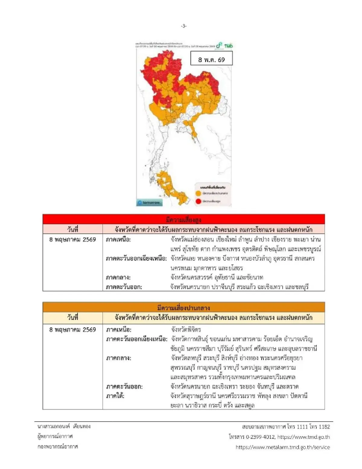 ประกาศกรมอุตุ ฉ.4 ล่าสุด พายุฝนรอบใหม่ ตกหนักยาว 4 วัน ฟ้าคะนอง ลมแรง