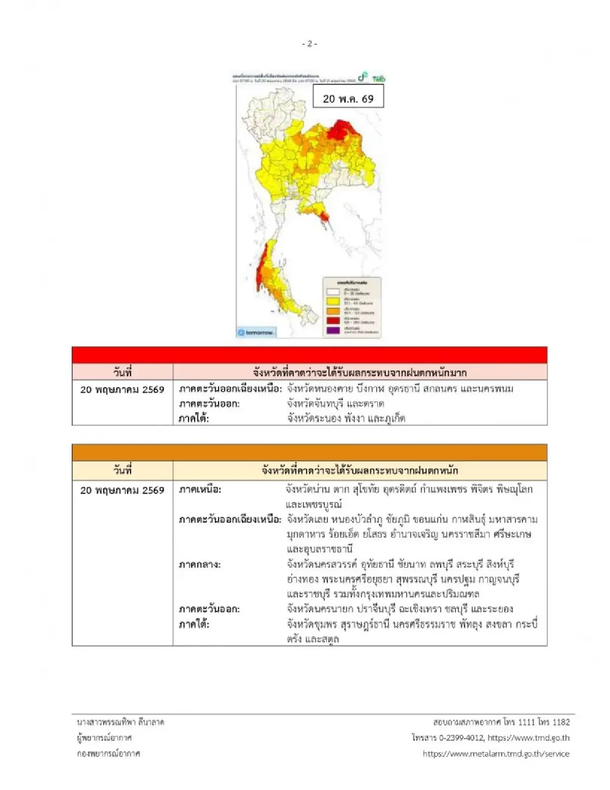 มรสุมเข้า ประกาศกรมอุตุ ฉ.15 ล่าสุด ฝนตกหนักอีก 2 วัน ทั้งภาคเหนือ อีสาน กลาง