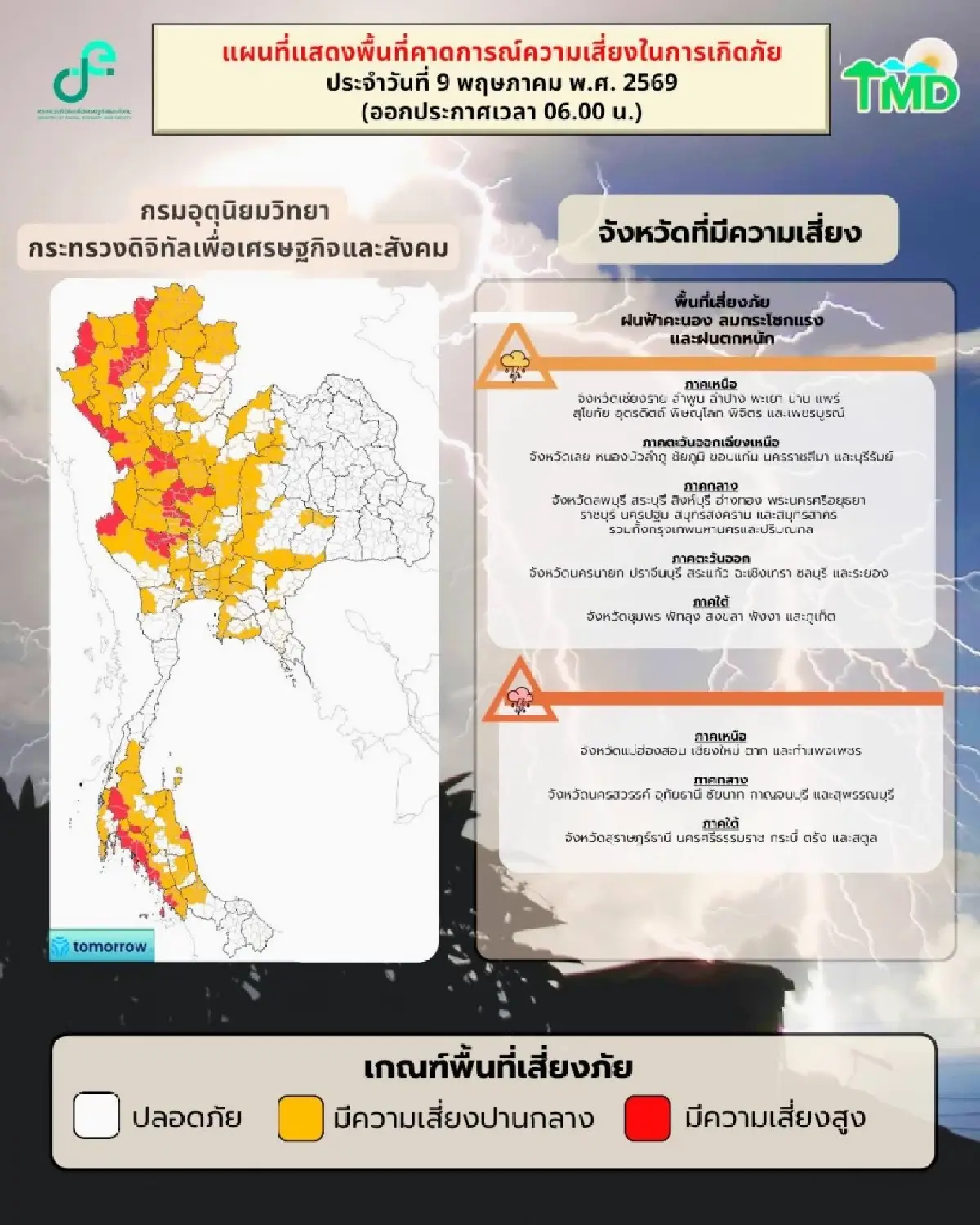 เสี่ยงน้ำท่วมวันนี้ ประกาศล่าสุด ฉ.8 ฝนตกหนัก ระวังกรุงเทพ-ทั่วไทย