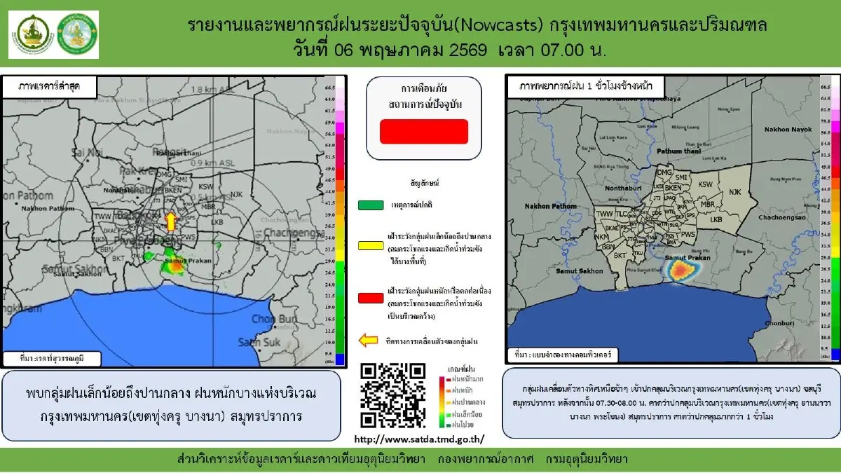 ฝนตกหนักสมุทรปราการ น้ำท่วมถนนเทพารักษ์ อุตุฯ เตือนฝนแช่ยาว กทม.