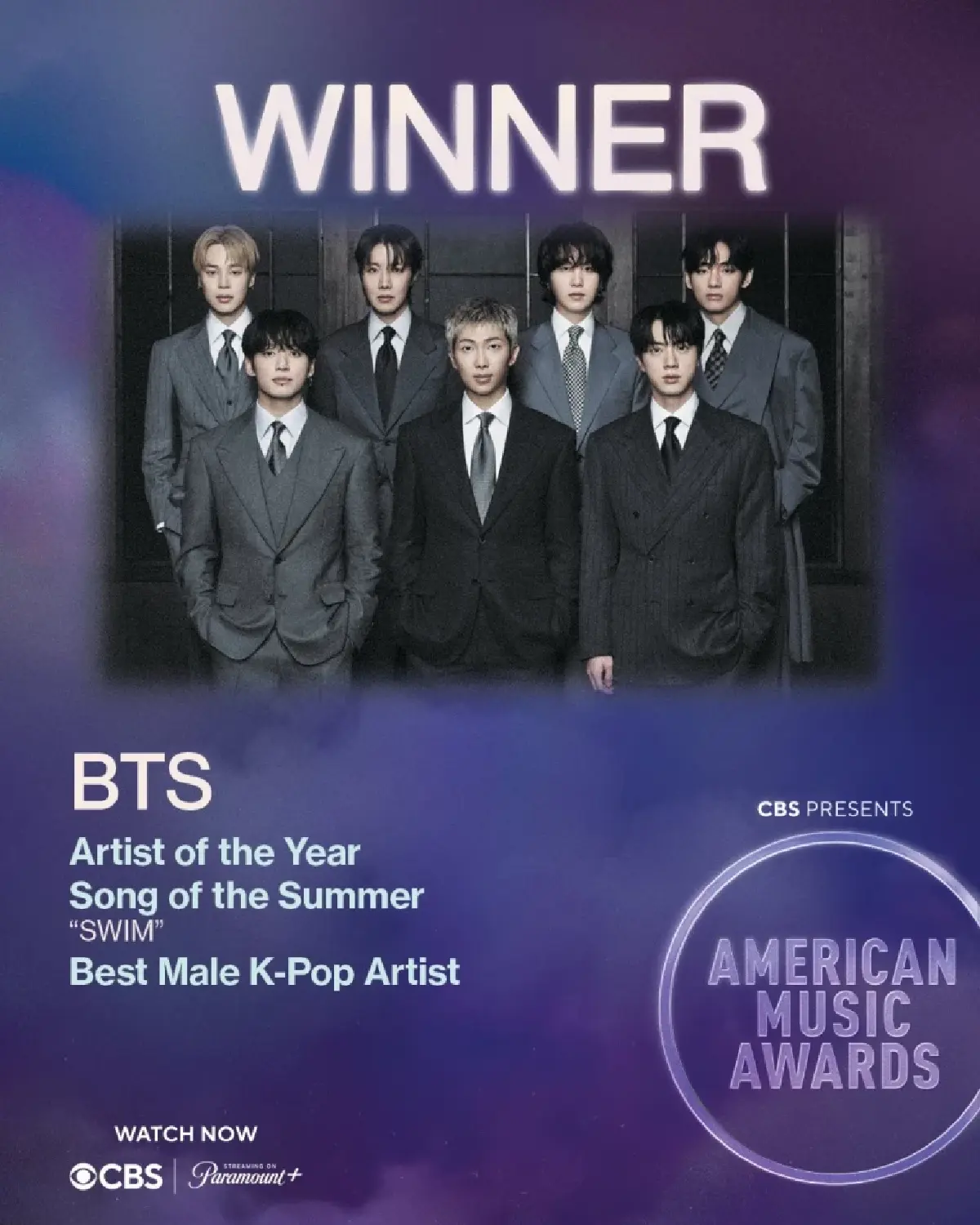 BTS ชนะรางวัล ‘ศิลปินแห่งปี’ จากเวที American Music Awards