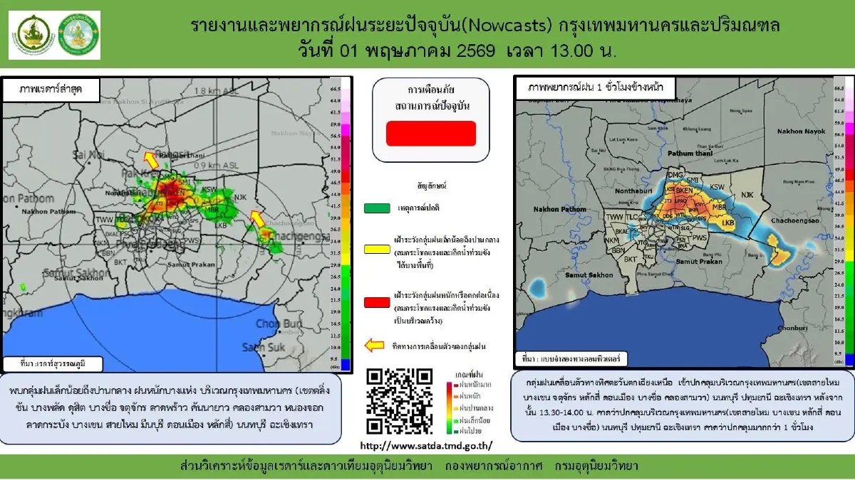น้ำท่วมแล้ว บางเขน กทม. ฝนตกหนัก น้ำรอการระบาย เตือนฝนชุดใหญ่อีก