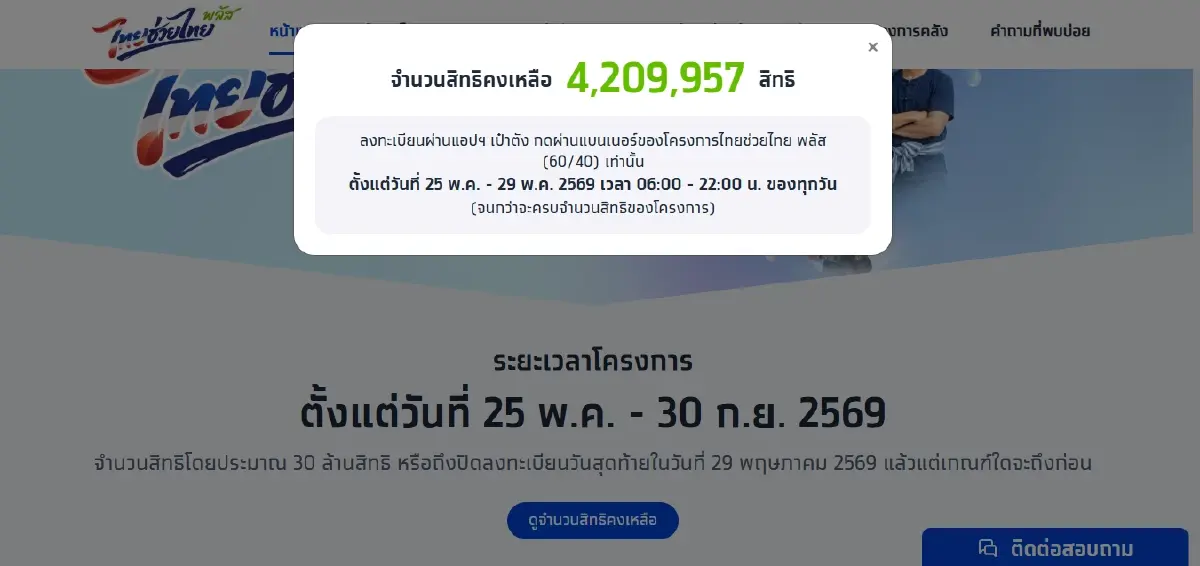 นับถอยหลัง 'ลงทะเบียนไทยช่วยไทยพลัส' รัฐจ่าย 60/40 เกินคนละครึ่ง