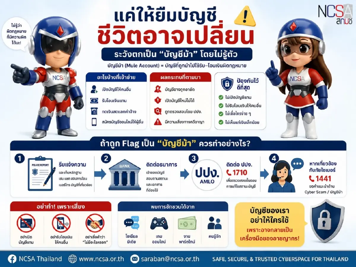 เตือนเด็กมัธยม–มหาวิทยาลัย ระวังตกเป็น ‘บัญชีม้า’ โดยไม่รู้ตัว