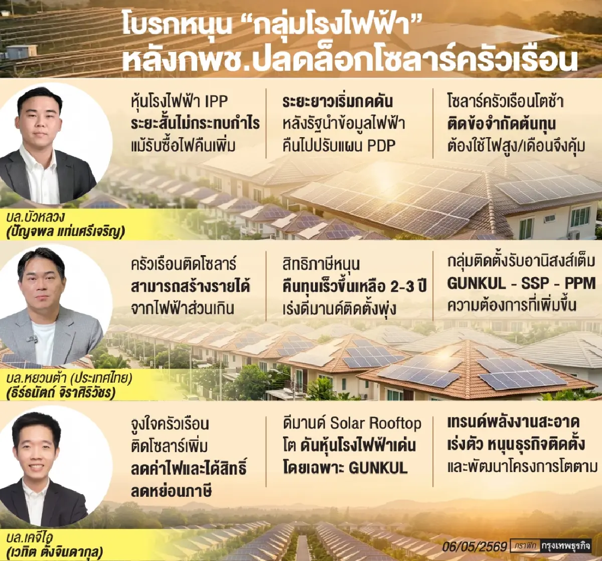 โบรกยก ‘กลุ่มโรงไฟฟ้า ’เด่น แรงหนุนกพช.เคาะซื้อโซลาร์ครัวเรือน