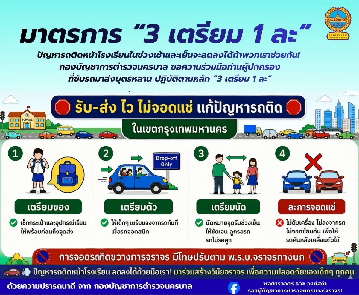 เปิดสูตร '3 เตรียม 1 ละ' แก้รถติดหน้าโรงเรียน รับ-ส่งไว ไม่ต้องจอดแช่