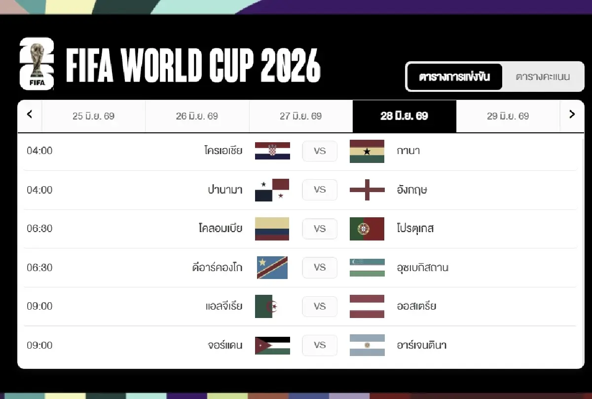 LIVE World Cup ดูบอลสด 'อุรุกวัย พบ สเปน' ถ่ายทอดสดฟุตบอลโลก 2026