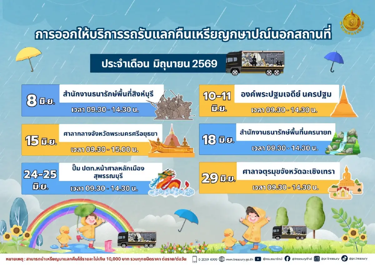 เช็กที่นี่ จุดแลกเหรียญ เดือนมิถุนายน 2569 รับแลกคืนเหรียญ ทุกชนิดราคา สัญจร 6 จังหวัด