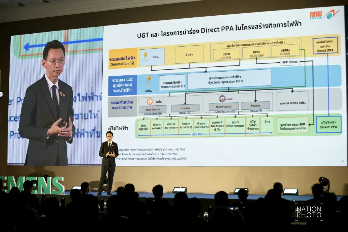 AI ดันลงทุนดาต้าเซนเตอร์ 'ซีเมนส์' ชี้ดีมานด์ไฟพุ่ง 10 เท่า แนะไทยพัฒนาคน-อินฟราฯ รับโอกาส  