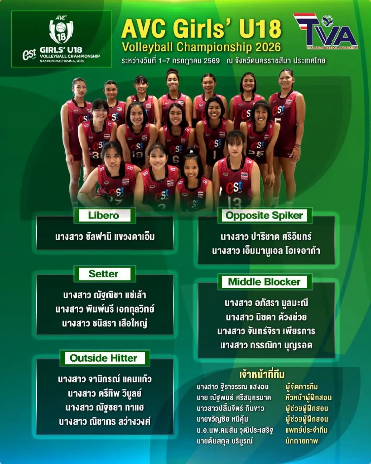 ตารางวอลเลย์บอลหญิง ทีมชาติไทย ชิงแชมป์เอเชีย 2026 ดูรายชื่อผู้เล่น