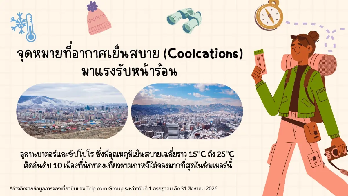 ‘Trip.com’ ชี้เทรนด์ ‘เที่ยวทริปสั้น’ มาแรงในช่วงซัมเมอร์ 2569 ครองใจนักเดินทางยุคใหม่โต 40%