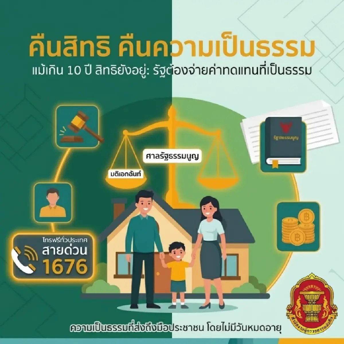 โดนเวนคืนที่ดิน ต้องได้รับเงินก้อน ย้ำเงินชดเชย ไม่มีวันหมดอายุ