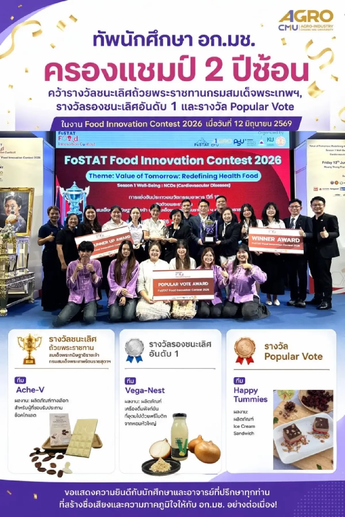 มช.คว้าแชมป์ 2 ปีซ้อน นวัตกรรมอาหาร Food Innovation Contest 2026